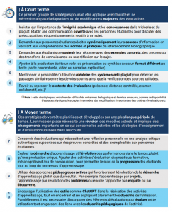 L’infographie intitulée « 10 stratégies pour éviter le plagiat lors de l’utilisation d’un agent conversationnel (ChatGPT) dans les évaluations » du Carrefour