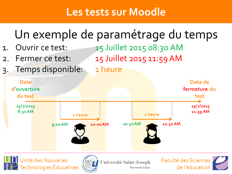 Moodle - Tips